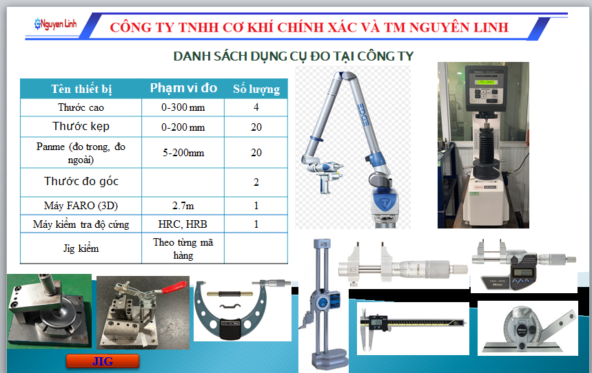 lĩnh vực hoạt động